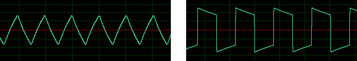 三角波：嘟———— (VS) 方形波：滴————