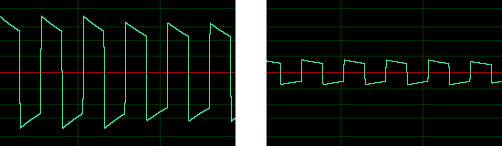 音量较大 (VS) 音量较小